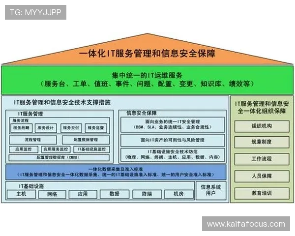 PA恒峰网站安全保障措施全解析，确保每位用户的资金与信息安全