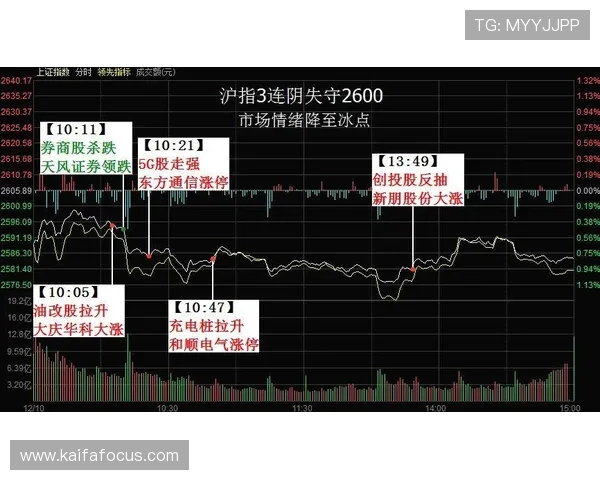 凯发官方手机版安全保障措施,保障用户资金与个人信息安全 凯发官方手机版安全保障措施,保障用户资金与个人信息安全