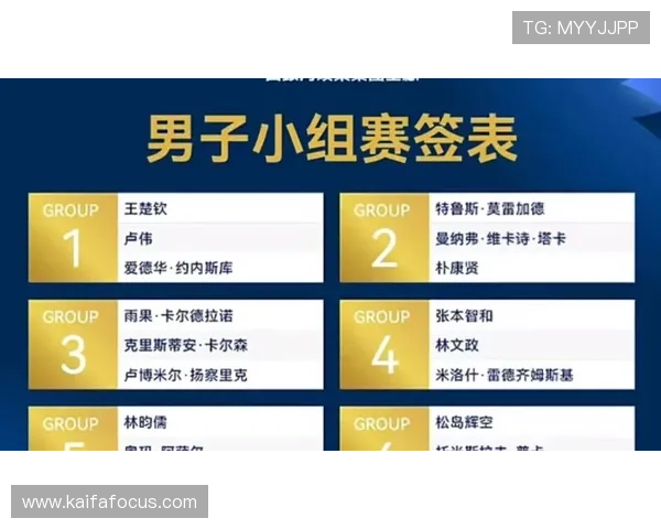 中国队在2026年世界杯分组抽签中的具体位置及其对晋级的影响分析