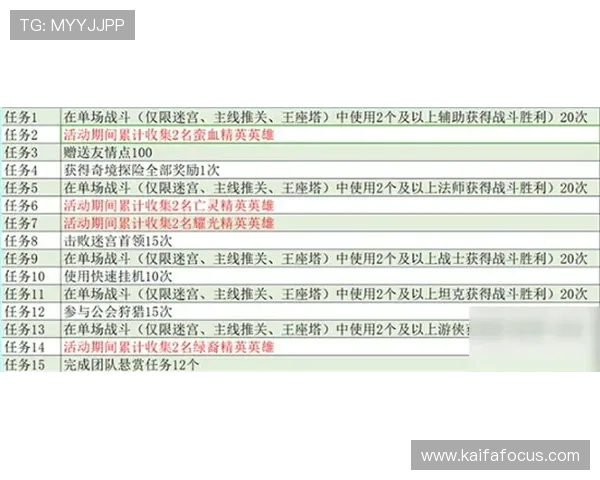 凯发21点游戏规则详解及新手入门指南助你轻松掌握玩法 凯发21点游戏规则详解及新手入门指南助你轻松掌握玩法